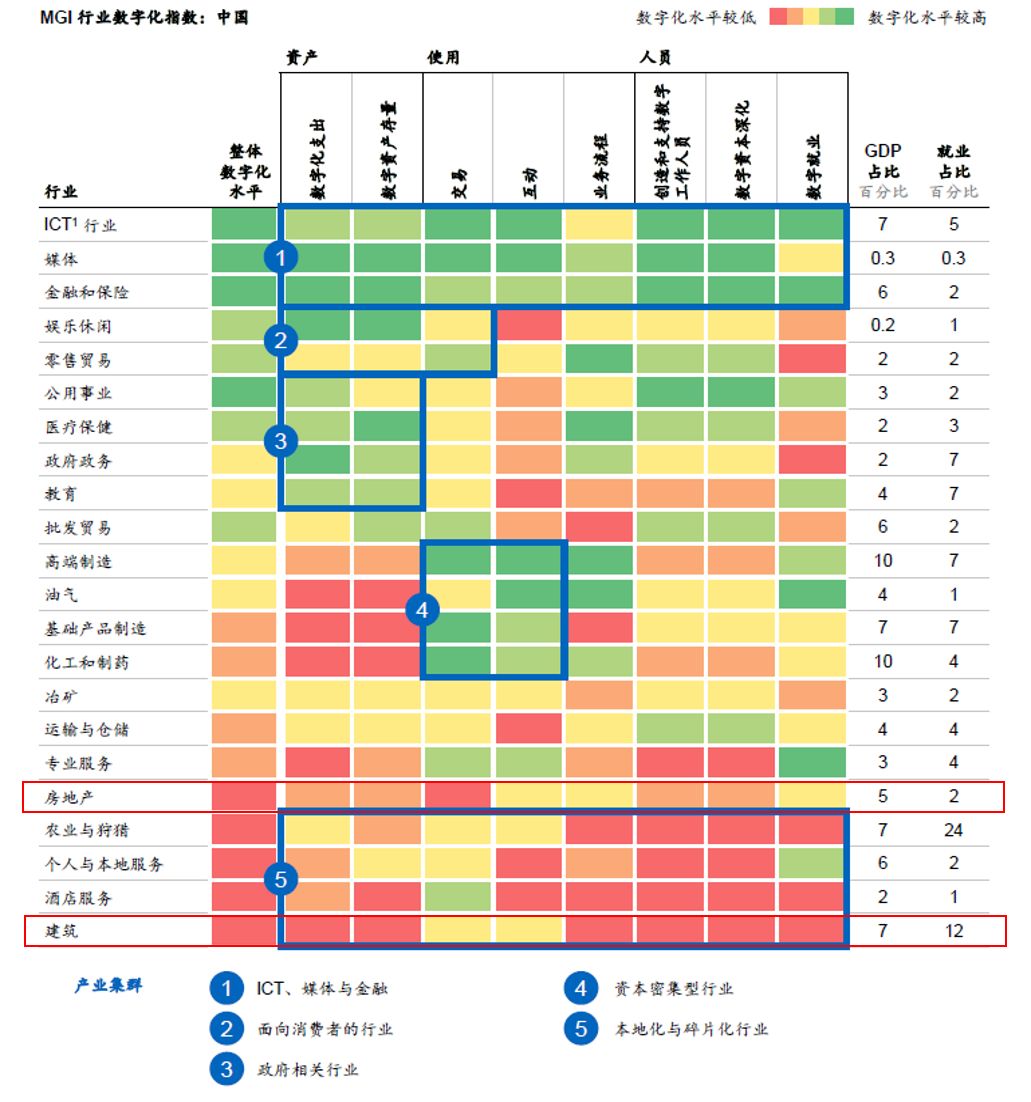 揭秘3D和值计算的绝密方法，解锁数字世界的奥秘