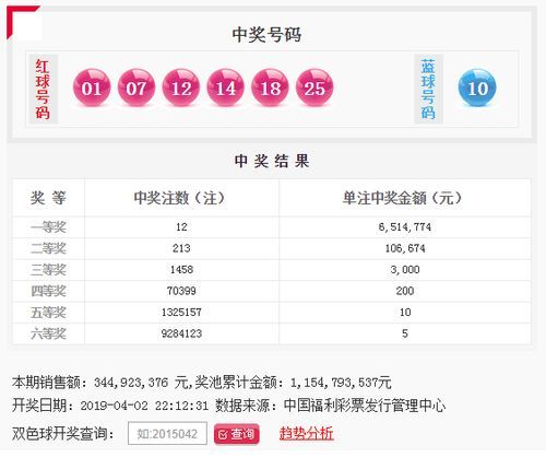 探索双色球2009154期的神秘与魅力
