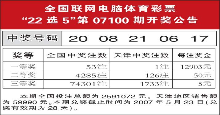 产品介绍 第140页