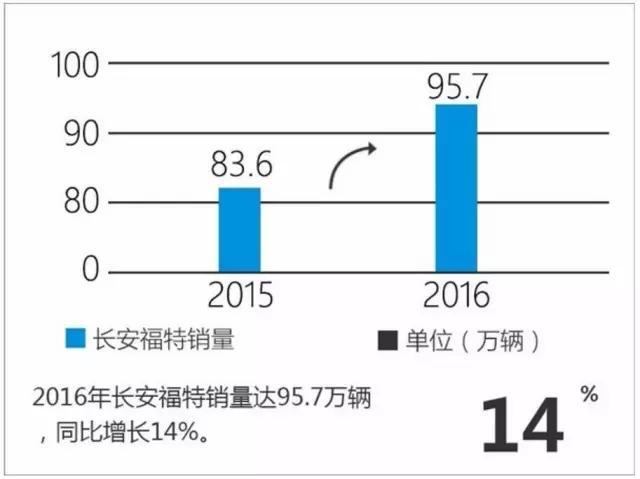 探索广东11选5走势图第二位，数字背后的奥秘与策略