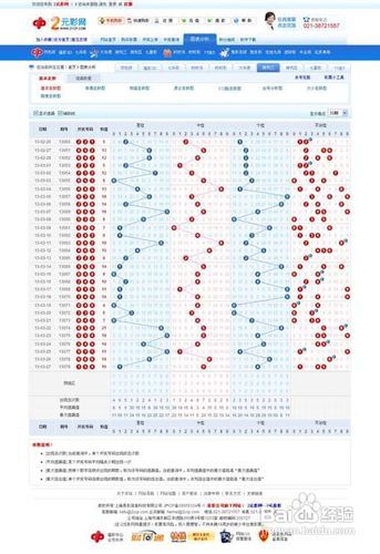 福彩3d跨度走势图表连线，解锁数字游戏中的奥秘