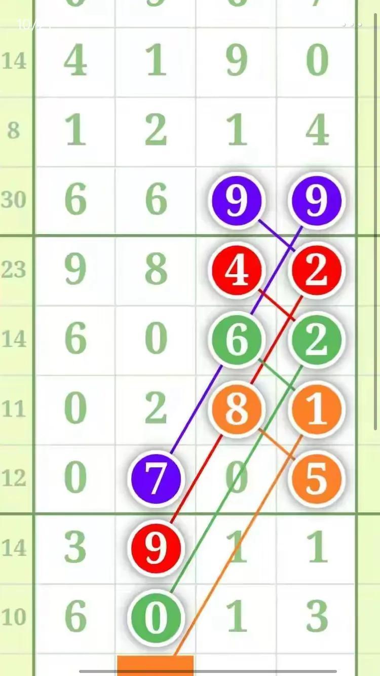 排三今日开奖号，揭秘数字背后的奥秘与乐趣