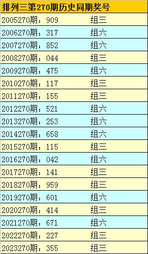 排列三012路走势图，彩经网上的数字艺术与策略分析