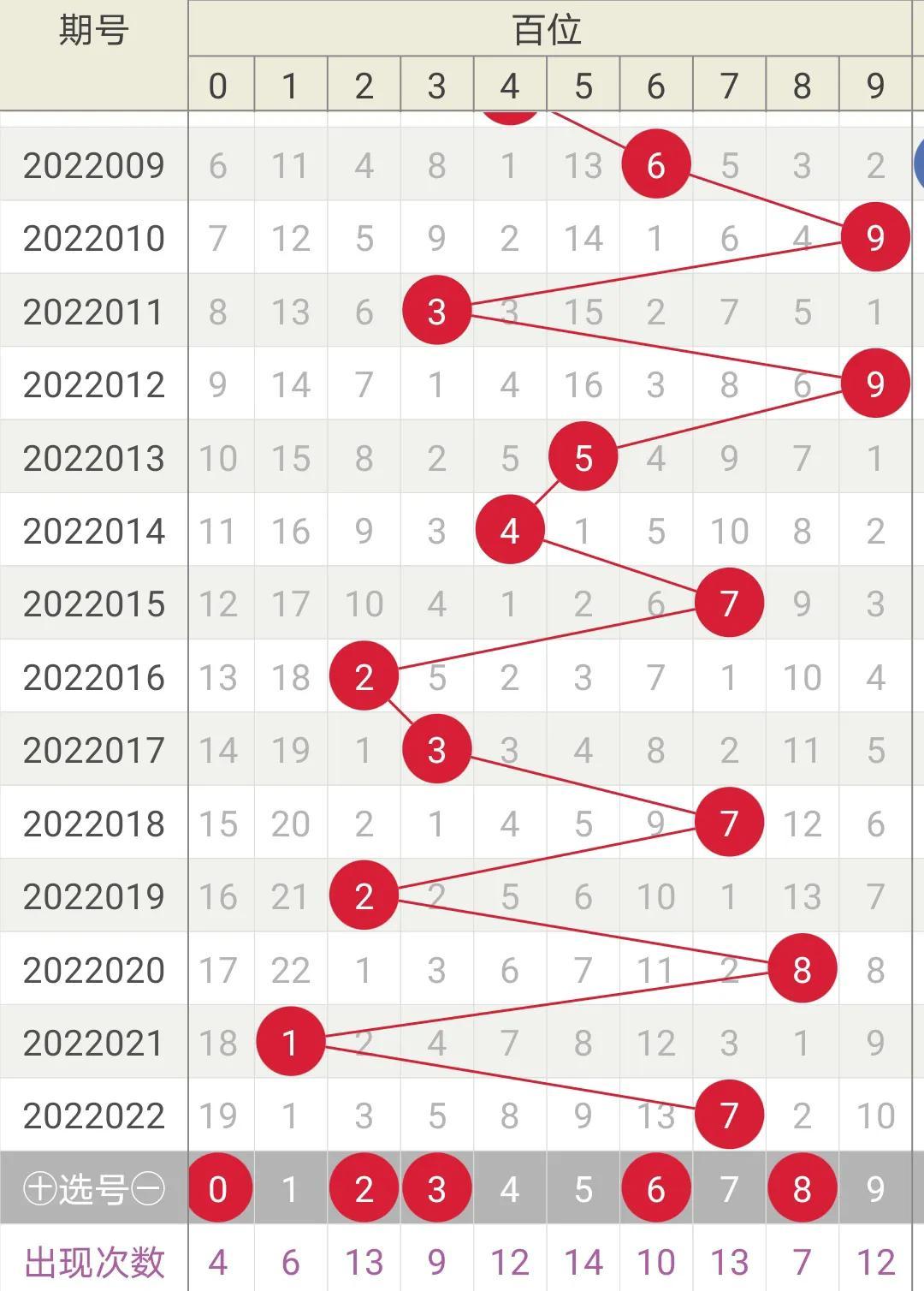 澳门六宝合典大全302期最新一期视频完整，揭秘澳门博彩文化与娱乐盛宴