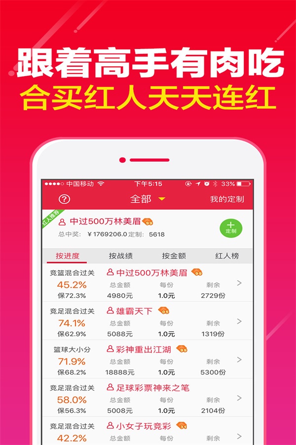 唯彩双色球，揭秘今晚十拿九稳的预测策略