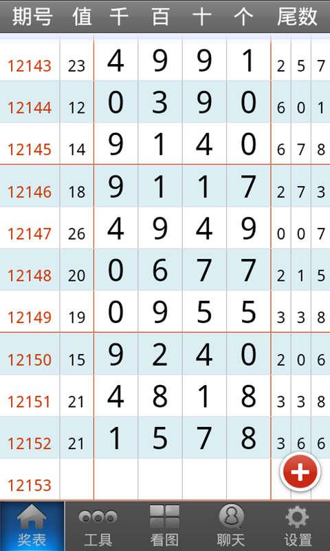 海南七星彩梦册网查码，揭秘数字背后的梦幻之旅