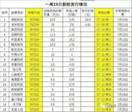 探索双色球2009060，历史、概率与幸运的交汇