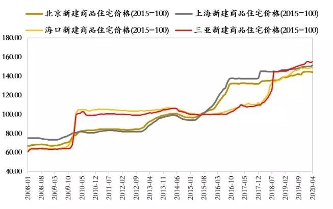 2017年3D南方带线走势图，深度解析与未来展望