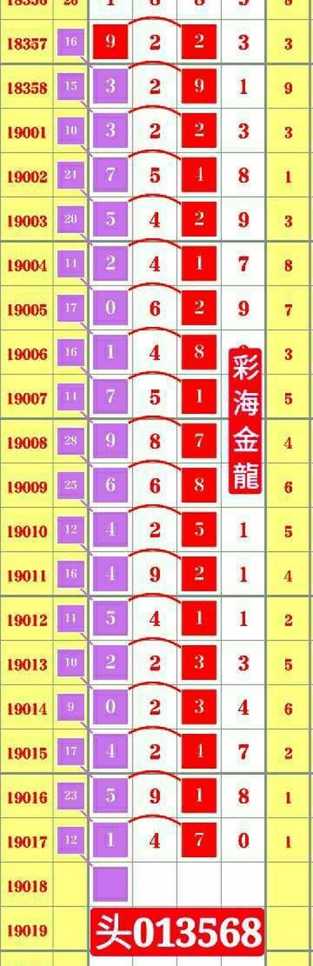产品资讯 第108页