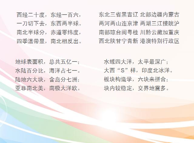 竟与竞的奇妙之旅，一则轻松记忆口诀