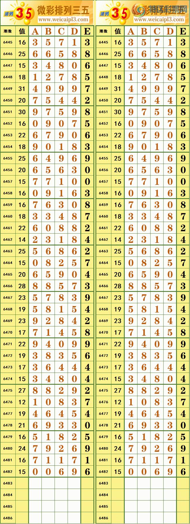 幸运数字 第9页