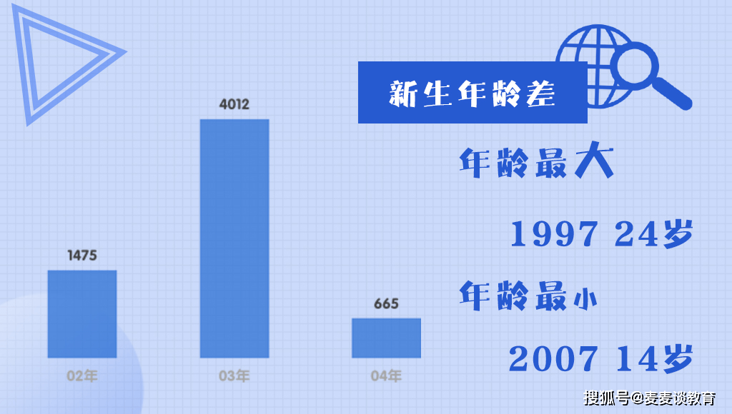 内部数据揭秘，第2021100期背后的故事与洞见