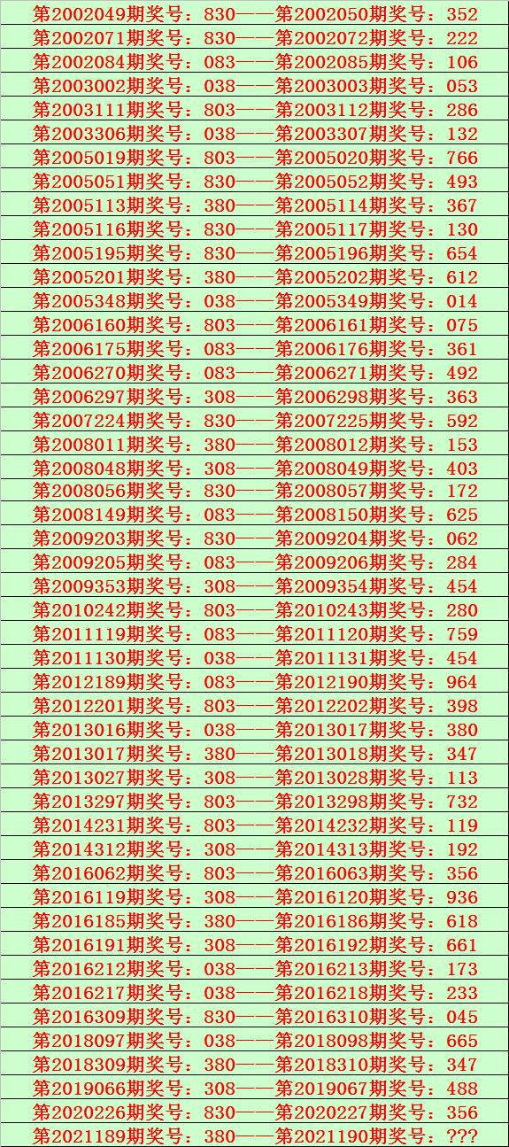 今天的3D直选三注，探索数字的奥秘与生活的乐趣