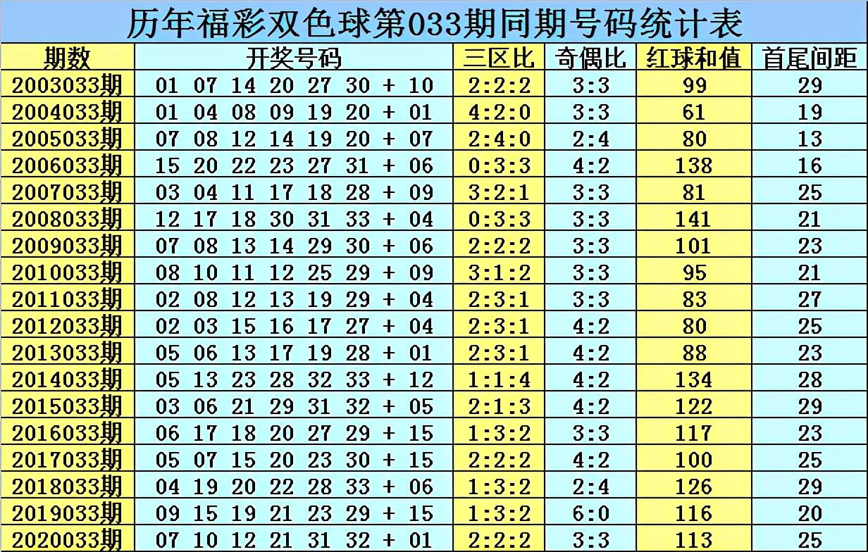 梦想与希望 第5页