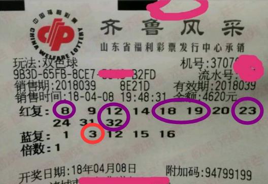 探索双色球，两注投注能中多少？