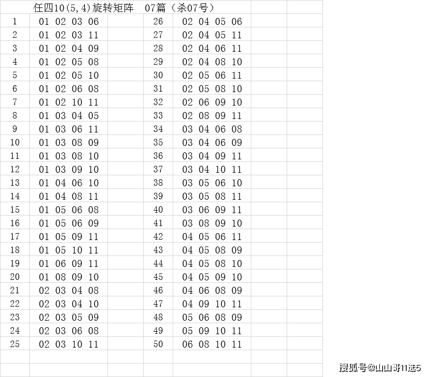 山东20选5开奖号走势图，数字背后的秘密与期待