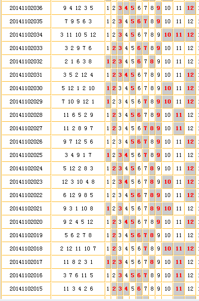 四川十一选五，揭秘开奖结果图背后的真相