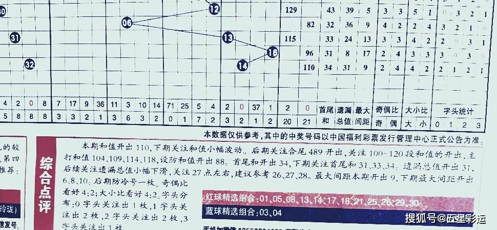 科学预测与理性投注