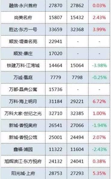 澳门2023年开奖结果记录查询表，透明、便捷的公益彩票新体验