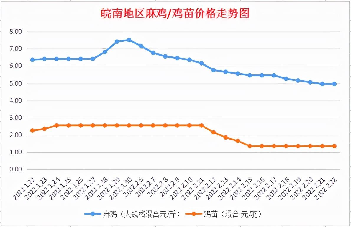 安徽11选五，透视开奖走势图，探寻数字背后的奥秘