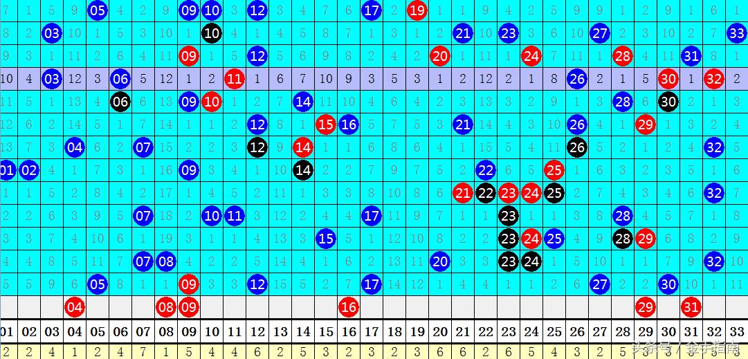揭秘双色球114期，中奖查询全攻略与幸运秘籍