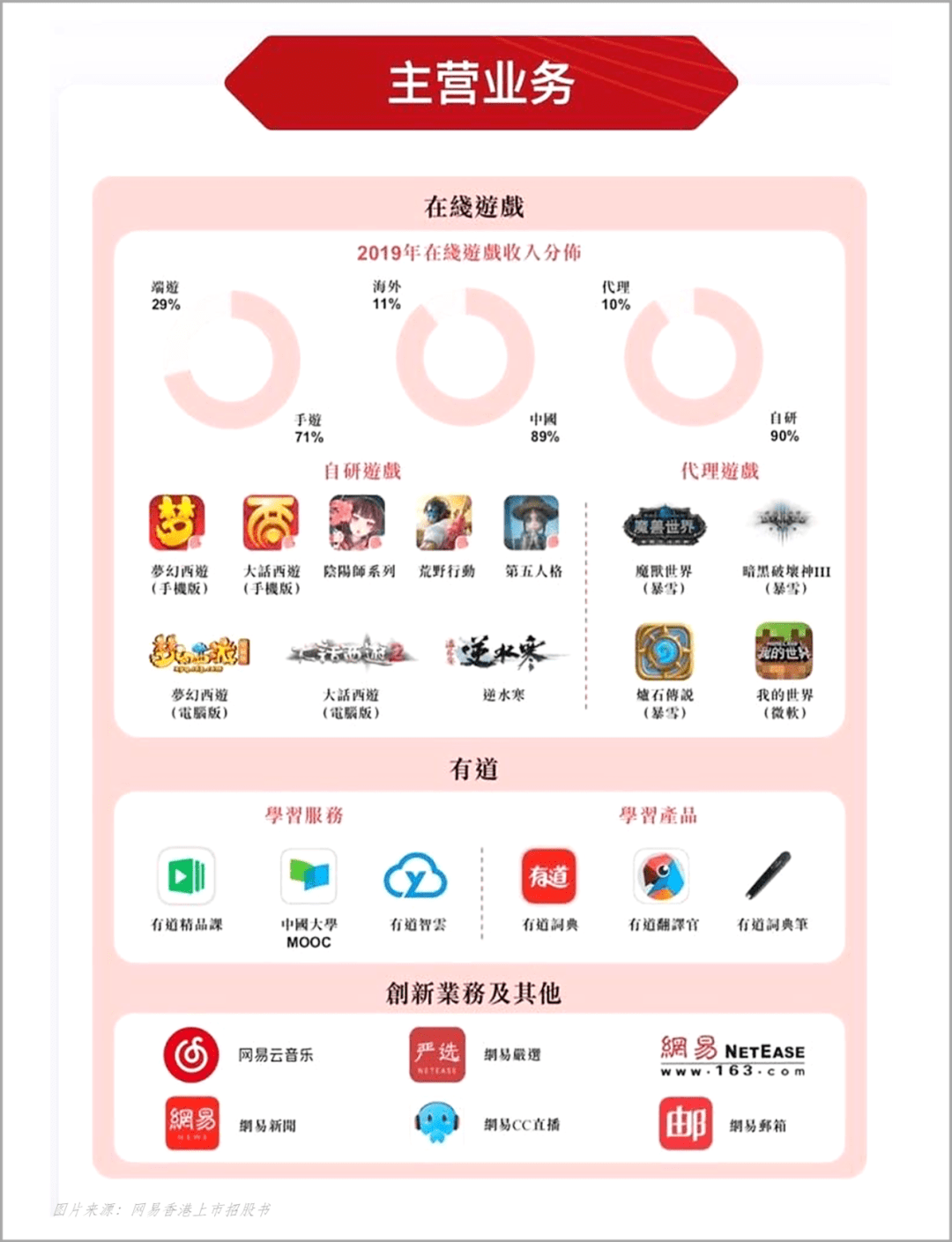 彩票平台大盘点，哪些大平台值得一试？