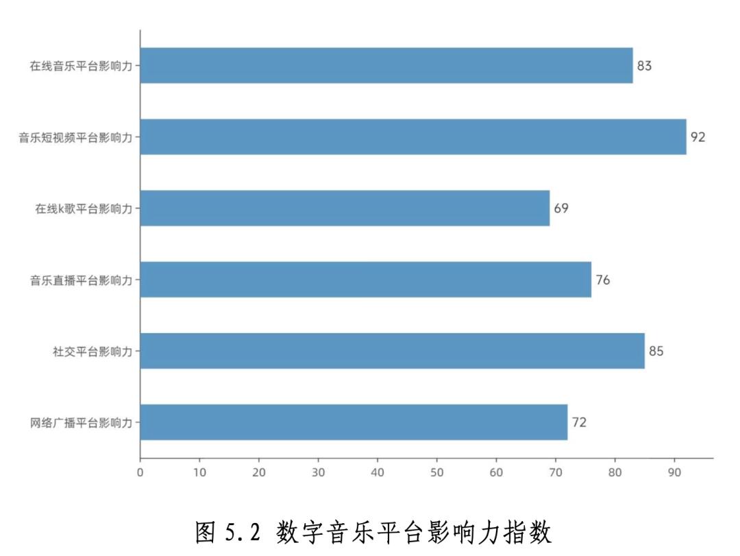 山东真言，丹东一句定三码字谜的奥秘