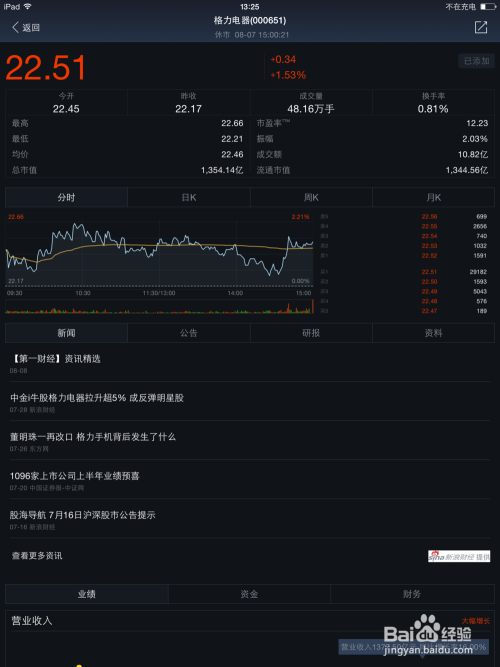 支付宝买股票全攻略，从入门到进阶