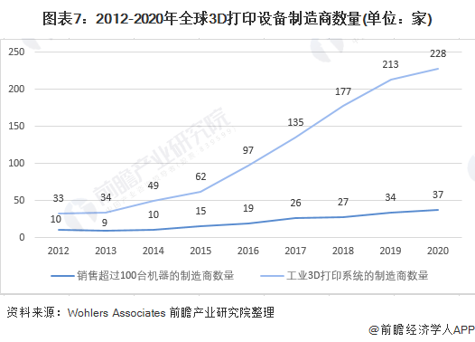 2015年3D走势图及连线的深度解析，一场视觉与策略的盛宴