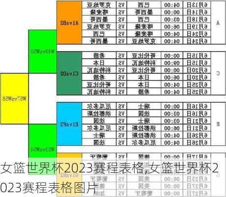 女篮风采再燃，2023年中国女篮世界杯赛程表深度解析