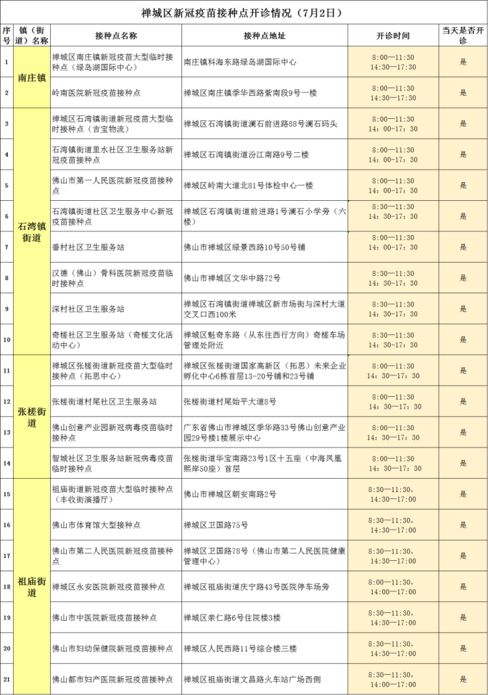 2023年第四针疫苗接种时间表，科学指导下的健康守护