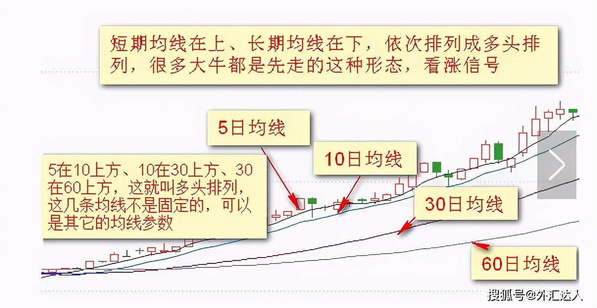 排列三合尾走势图，数字游戏中的艺术与策略