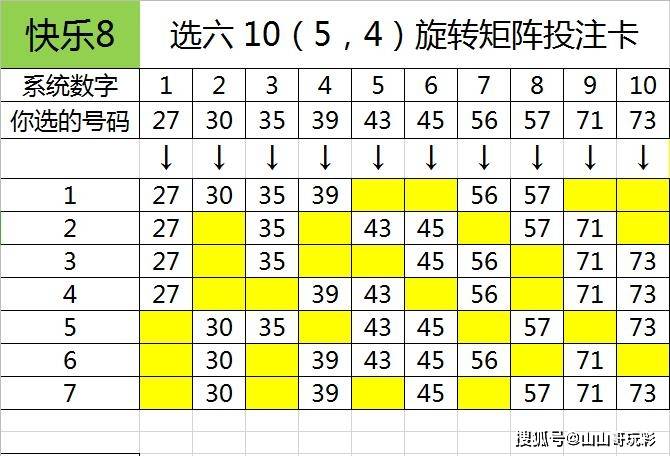产品研发 第87页