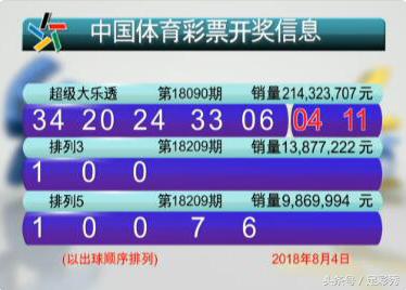排列五开奖最近100期，数字背后的趋势与规律