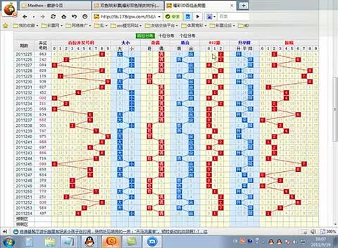 3D和尾走势图，解析与实战应用