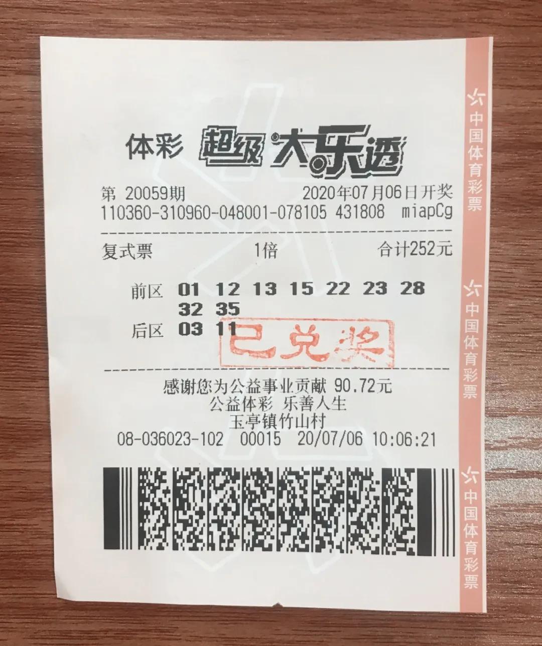 探索大乐透7 2复式中奖的奥秘，价格表与策略解析