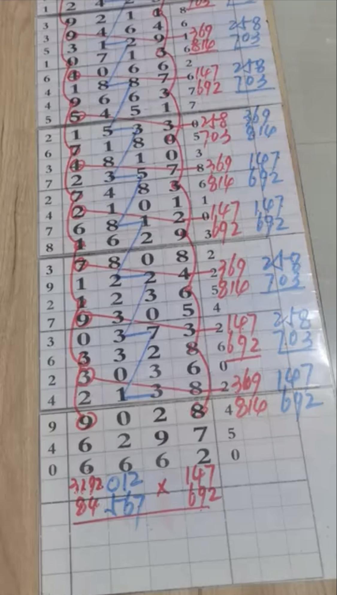 解析体彩排列三基本走势图综合版365，洞悉数字背后的规律