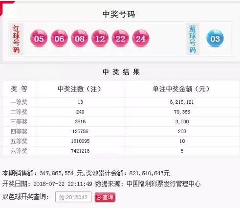追踪幸运瞬间，2020年双色球第144期开奖结果深度解析与查询指南