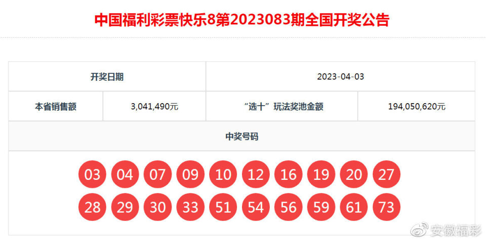 快乐8开奖结果查询2022035，解锁幸运的钥匙