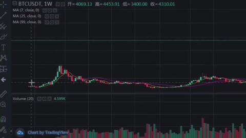 排列3试机号走势图与彩宝的奥秘