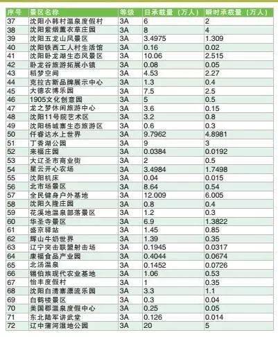 预测今天排三开奖号码，科学方法与理性分析