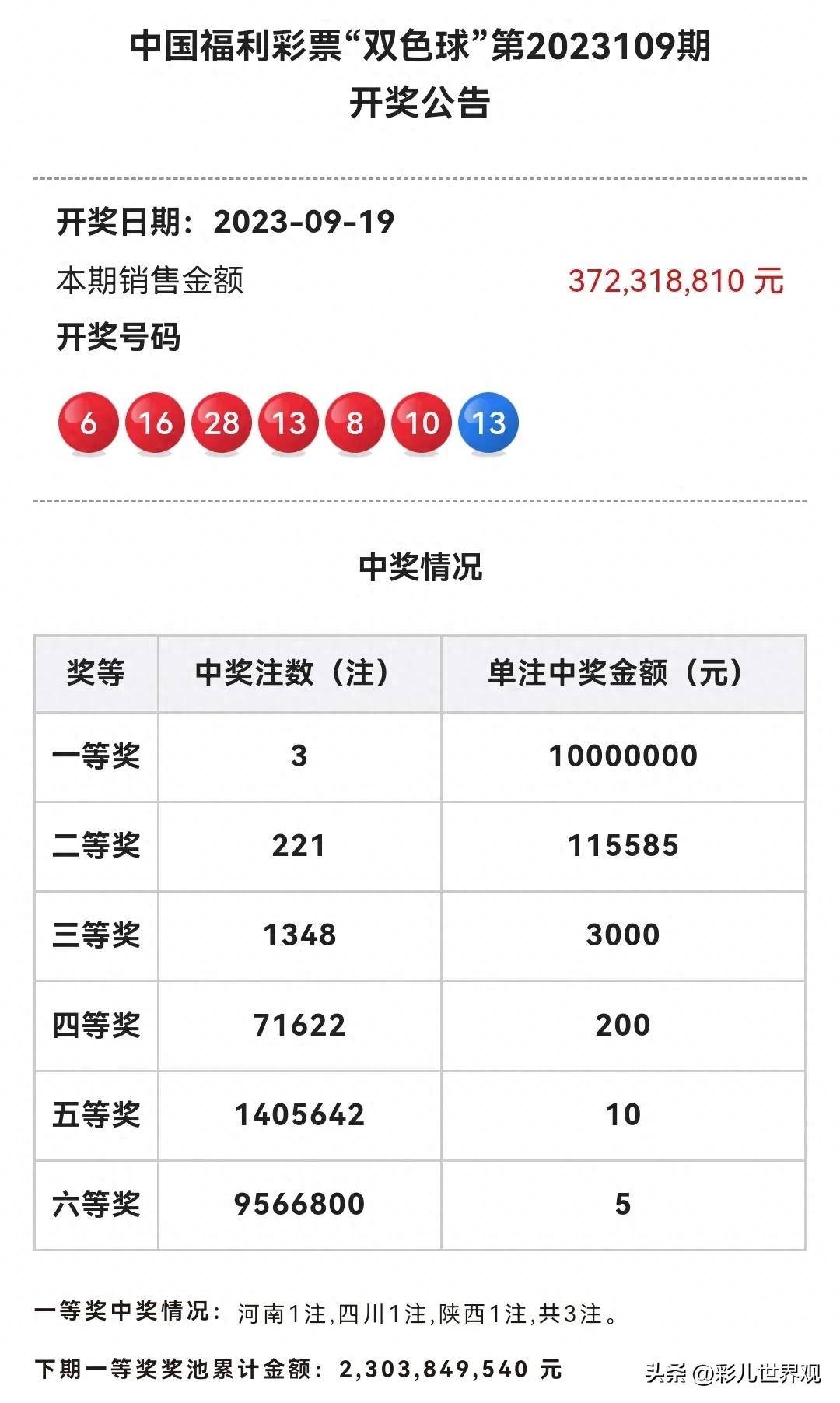 产品介绍 第80页