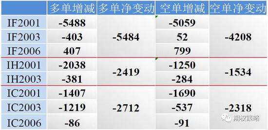 双色球最准确预测分析，理性与概率的平衡