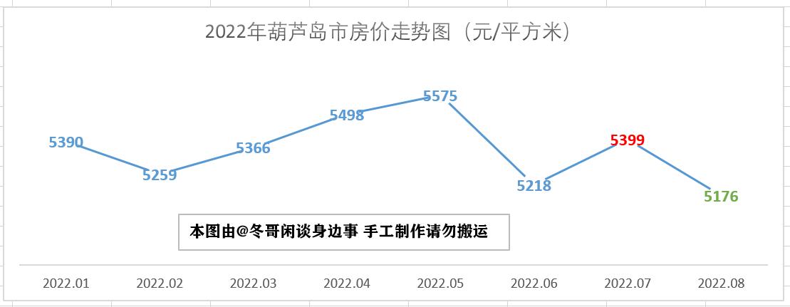 辽宁彩票11选5，揭秘走势图背后的奥秘与理性投注策略