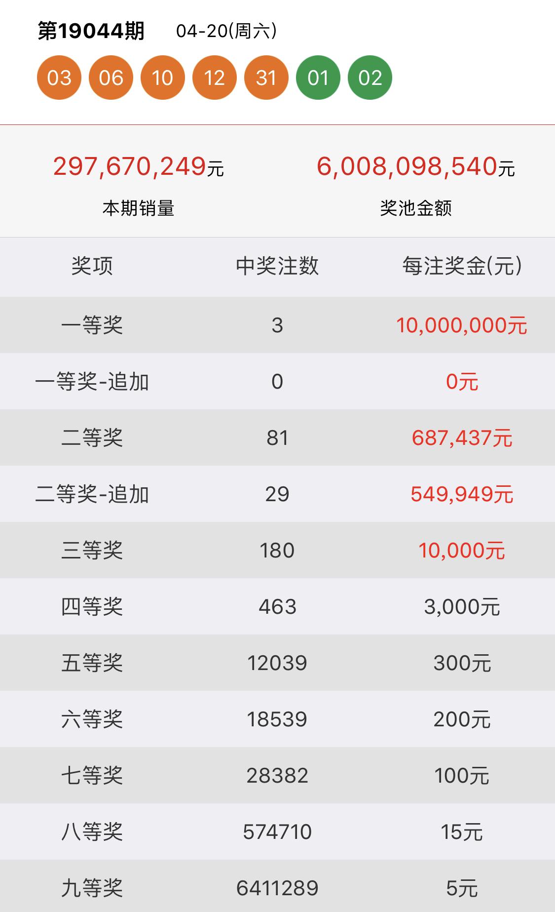 福彩12月16日开奖结果揭秘，梦想与希望的交汇