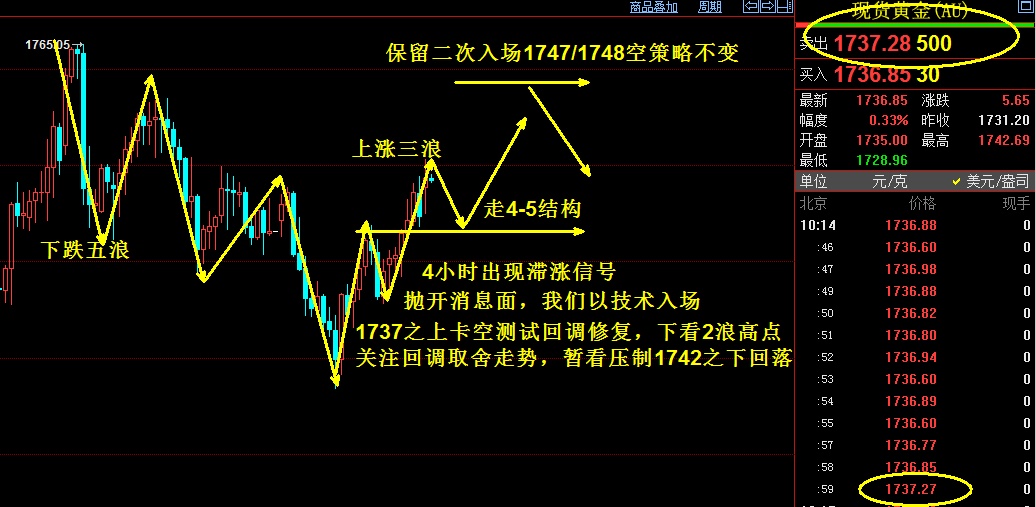 列三试机号走势图，数字背后的奥秘与预测