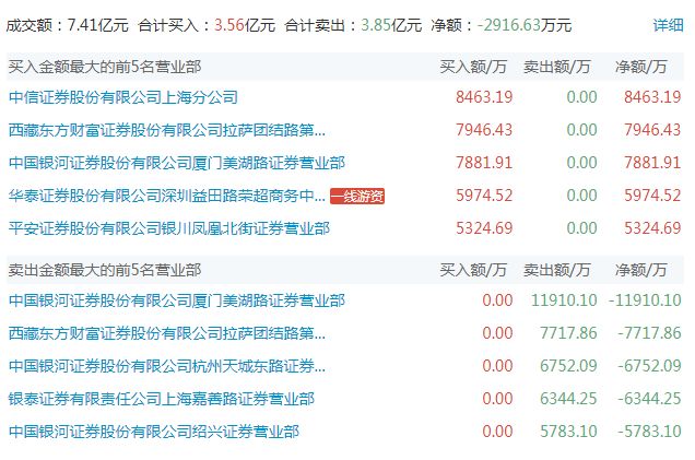 马后炮解太湖字谜，3D总汇的智慧与乐趣