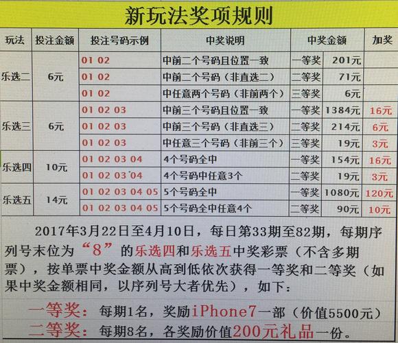 11选5胆码计算法，揭秘中奖秘籍