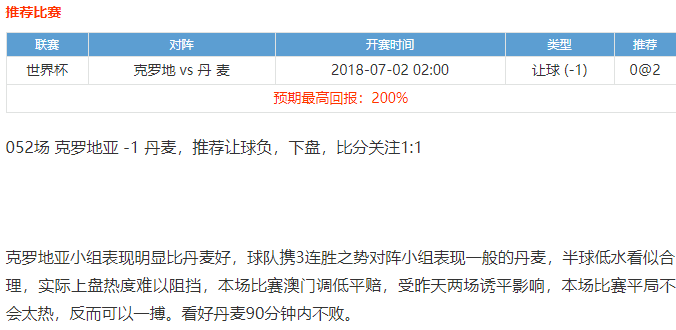 今日竞彩足球500比分，深度解析与策略指南