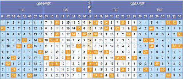 双色球开奖玩法全解析，揭秘数字与色彩的奇妙碰撞